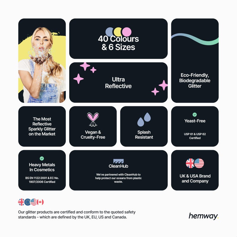Hemway Eco Friendly Biodegradable Glitter 100g / 3.5oz Bio Cosmetic Safe Sparkle Vegan for Face, Eyeshadow, Body, Hair, Nail and Festival Makeup, Craft - 1/128" 0.008" 0.2mm - Silver - Image 4